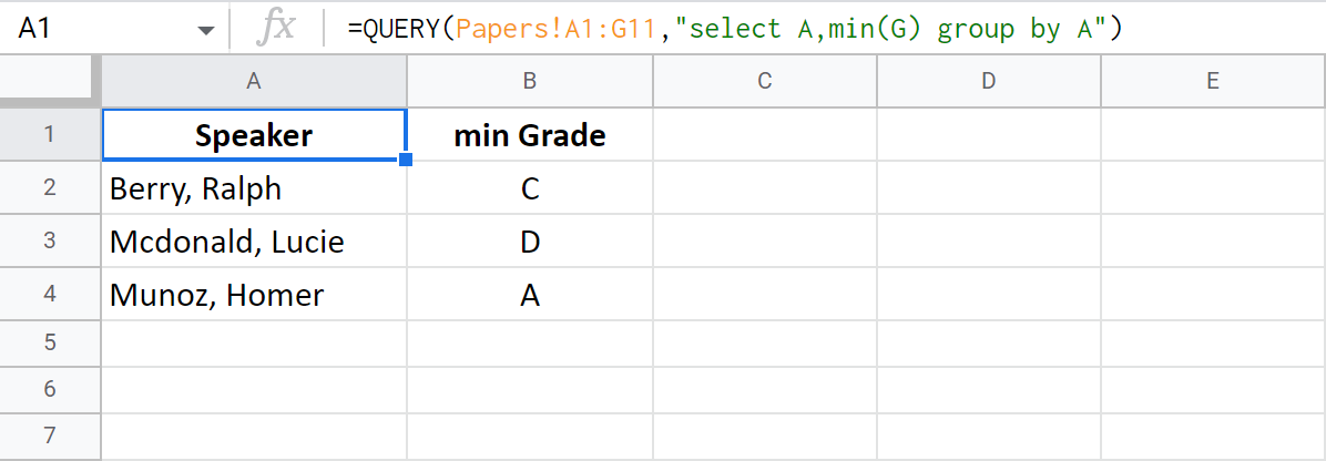 Group rows using QUERY function in Google Sheets. Group rows using QUERY function in Google Sheets.